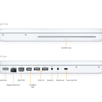 zMacBook
